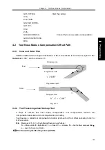 Preview for 207 page of GSK GSK988TA Manual