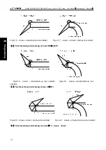 Preview for 208 page of GSK GSK988TA Manual