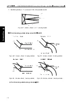 Preview for 210 page of GSK GSK988TA Manual