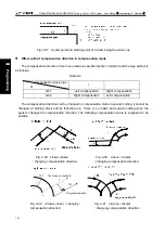 Preview for 212 page of GSK GSK988TA Manual