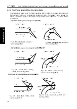 Preview for 214 page of GSK GSK988TA Manual