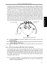 Preview for 217 page of GSK GSK988TA Manual