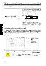 Preview for 236 page of GSK GSK988TA Manual