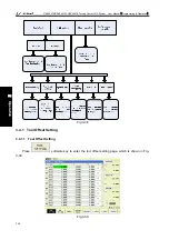 Preview for 278 page of GSK GSK988TA Manual