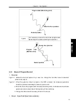 Preview for 329 page of GSK GSK988TA Manual