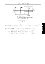 Preview for 347 page of GSK GSK988TA Manual