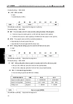 Preview for 388 page of GSK GSK988TA Manual