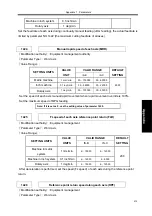 Preview for 391 page of GSK GSK988TA Manual