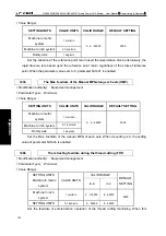 Preview for 392 page of GSK GSK988TA Manual