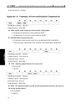 Preview for 396 page of GSK GSK988TA Manual