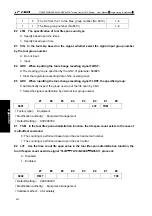 Preview for 450 page of GSK GSK988TA Manual