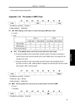 Preview for 453 page of GSK GSK988TA Manual