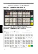 Preview for 466 page of GSK GSK988TA Manual