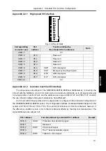 Preview for 469 page of GSK GSK988TA Manual