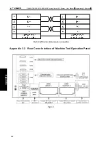 Preview for 476 page of GSK GSK988TA Manual