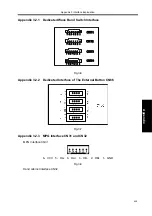 Preview for 477 page of GSK GSK988TA Manual