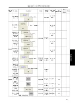 Preview for 529 page of GSK GSK988TA Manual