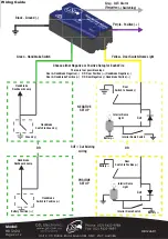 Предварительный просмотр 2 страницы GSL electronics HB 12 Operating Instructions