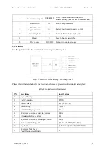 Предварительный просмотр 8 страницы GSL GSL-P48100ESA1 User Manual