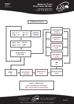 Предварительный просмотр 3 страницы GSL MCM Operating Instructions