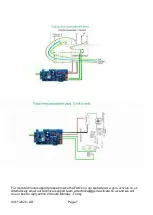 Предварительный просмотр 7 страницы GSM Activate 4G-SWV-V8 Quick Start Manual