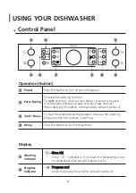 Предварительный просмотр 26 страницы GSM Bellini BDWM126W Installation & Operation Instructions