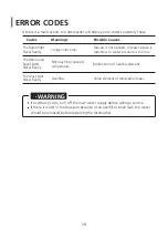 Предварительный просмотр 37 страницы GSM Bellini BDWM126W Installation & Operation Instructions