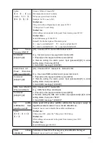 Preview for 11 page of GSM Burglar Manual