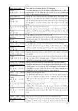 Preview for 13 page of GSM Burglar Manual