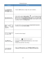 Preview for 45 page of GSM Gecapp crono Wi-Fi Manual