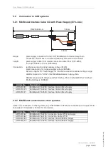 Предварительный просмотр 14 страницы GSM OUT MiniModul User Manual