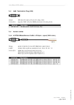 Предварительный просмотр 15 страницы GSM OUT MiniModul User Manual