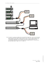 Предварительный просмотр 20 страницы GSM OUT MiniModul User Manual