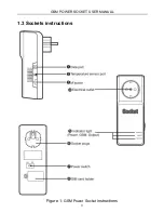 Preview for 9 page of GSM Power Socket User Manual