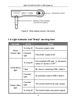 Preview for 10 page of GSM Power Socket User Manual