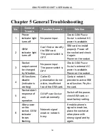 Preview for 34 page of GSM Power Socket User Manual