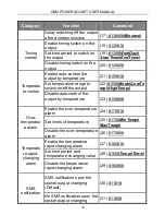 Preview for 38 page of GSM Power Socket User Manual