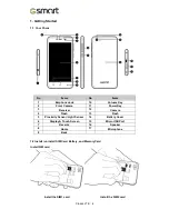 Предварительный просмотр 5 страницы Gsmart Classic LTE User Manual