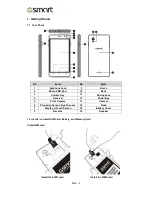 Preview for 5 page of Gsmart ELITE User Manual