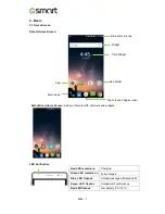 Preview for 8 page of Gsmart ELITE User Manual