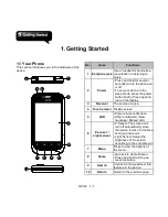 Предварительный просмотр 9 страницы Gsmart G1342 User Manual