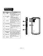 Предварительный просмотр 10 страницы Gsmart G1342 User Manual