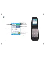 Предварительный просмотр 2 страницы GSMK CRYPTOPHONE G10i Manual