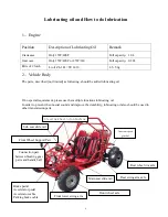 Preview for 6 page of GSMOON KD260-1 Repair Manual