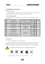 Предварительный просмотр 3 страницы GSO 384V500AH User Manual