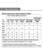 Предварительный просмотр 4 страницы Gsou U180 User Manual