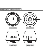 Предварительный просмотр 5 страницы Gsou U180 User Manual