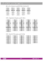 Предварительный просмотр 39 страницы GSS.standard HDTV 1200 C CI Assembly Instruction Manual