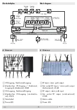 Предварительный просмотр 4 страницы GSS AR 5201 Assembly Instructions Manual