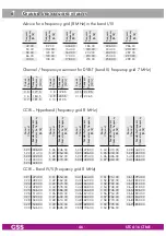 Preview for 46 page of GSS compact STC 4-16 CT lite Assembly Instruction Manual